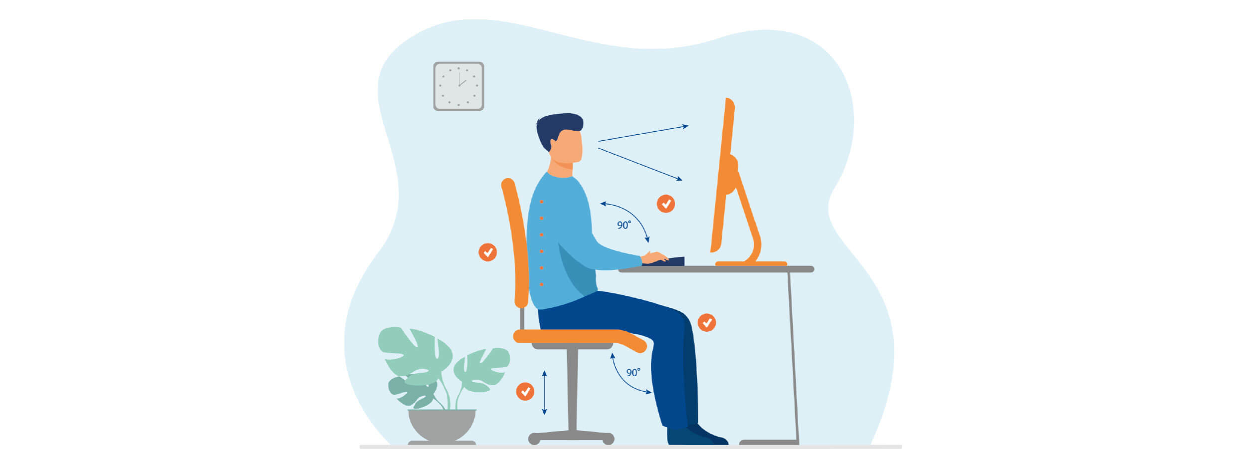 Conseil en ergonomie